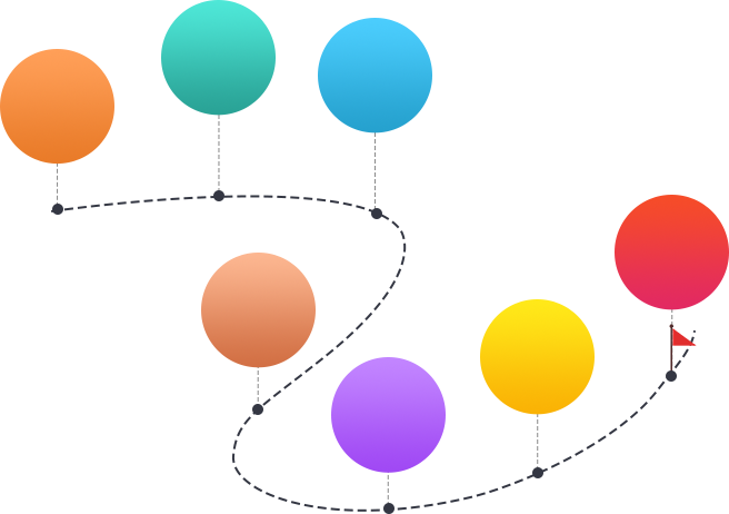 美容师的成功进阶线路