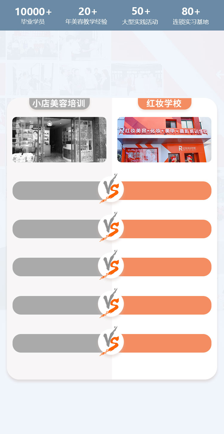 学美容选红妆   美容培训实力担当